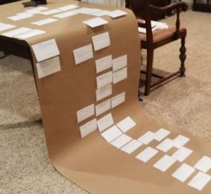 How to organize a novel using index cards - Cherie Dawn Haas